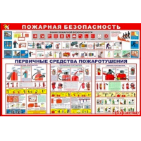 Стенд "Пожарная безопасность" Пластик  1000*750*3