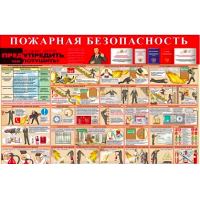 Стенд "Пожарная безопасность" Пластик  1000*1500*3